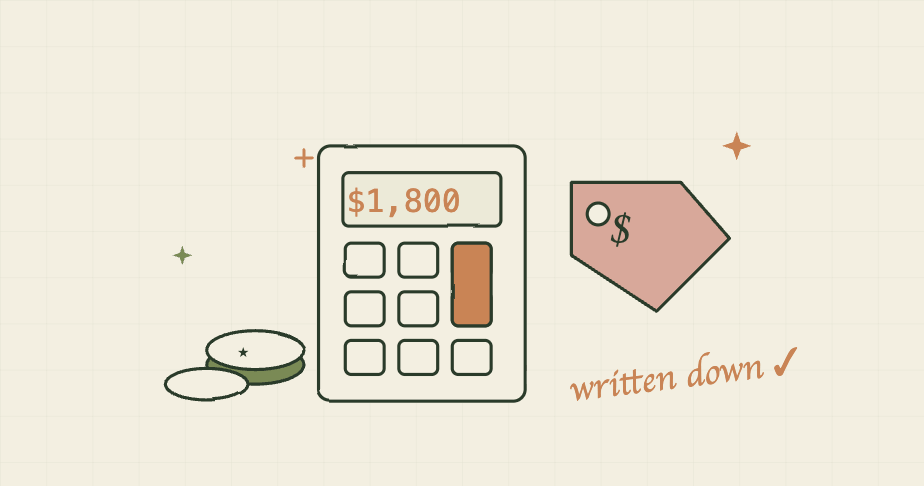 What a custom website costs in 2026, Los Angeles small business web design pricing